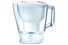 Tomado TWD2501B/01 TWD2501B Heetwaterdispenser - 2,5 liter inhoud - direct warm technologie Waterkan 