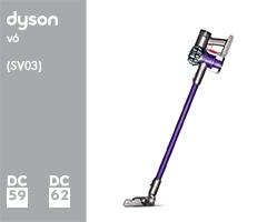 Dyson DC59/DC62/SV03 15876-01 DC62 Pro EU 215876-01 (Iron/Sprayed Silver/Moulded Purple/Natural) 2 Stofzuigertoestel Zuigmond