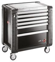 Facom JET.6GM4S Type 1 (XJ) ROLLER CABINET onderdelen en accessoires