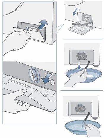 Competitief makkelijk te gebruiken Installatie Hoe reinig ik mijn wasmachine filter? Adviescentrum